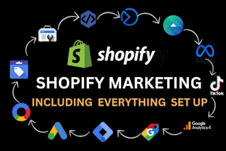 shopify facebook ads, google shopping ads, shopify marketing, virtual assistant