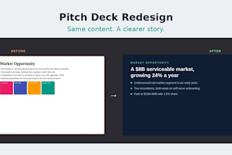 format and redesign your pitch deck or presentation