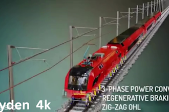 create renderforge 3d industrial animation 3d train automotive animation video
