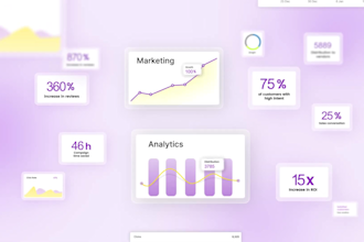 create saas promotional video, product explainer, app demo video, ui animation