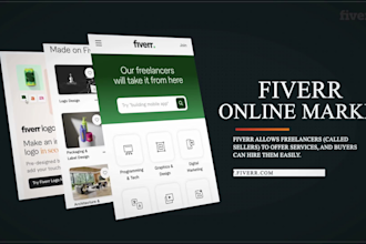 do 3d website promo or presentation videos