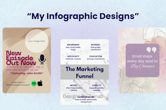 design professional infographics and data visualizations