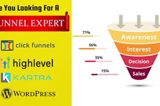 build funnels or fix on clickfunnel, kartra or kajabi