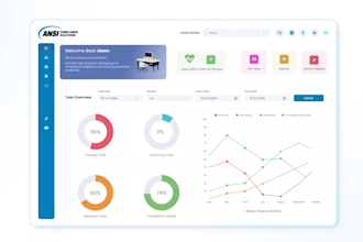 create a saas dashboard demo that improves user experience and signups