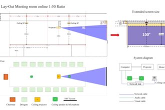 do audio visual av drawings using autocad
