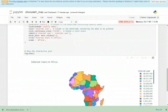 do machine learning ai and deep learning python projects