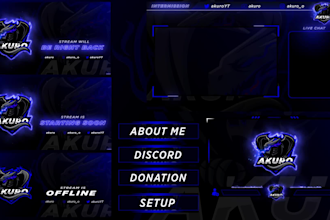 animated twitch stream overlay pack, animated twitch alerts, emotes and facecam