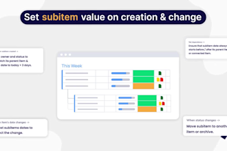 saas explainer video, saas animation, saas video, software explainer