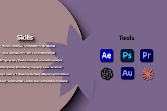 edit videos with motion graphics