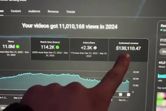 superfast cash cow youtube, cash cow channel, cash cow video, channel manager