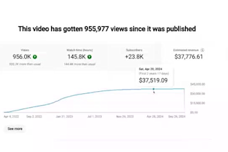 promote your channel with youtube shoutout to USA organic subscribers