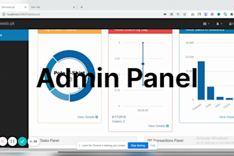 develop custom software applications for your business models