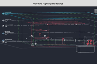 create 3d bim mep model of your project
