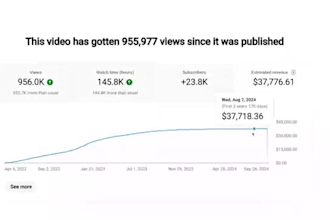 do organic subscriber views for your channel with youtube shoutout