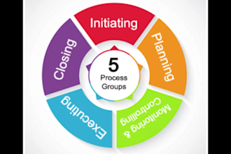 provide project management documents and templates