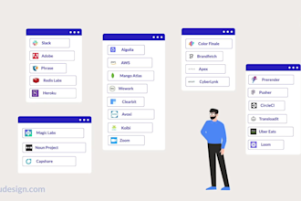 saas explainer video user journey product demo video, saas walkthrough animation