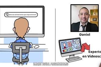 pro explainer videos in videoscribe