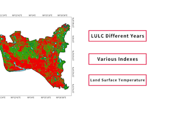 do lulc mapping, change detection, ndvi, ndwi, lst using arcgis
