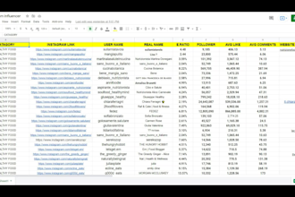 find the best instagram influencer in any niche, influencer marketing