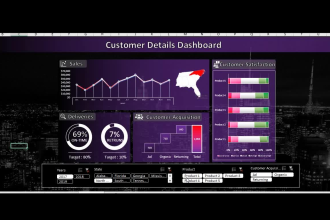 create excel dashboards, excel visualization, charts, graph