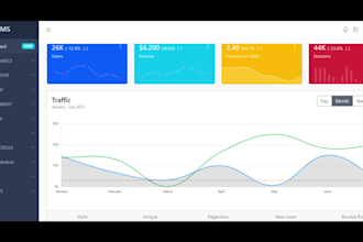 do custom and modern full stack web development using mern stack