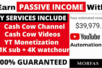 create automated cash cow videos, cash cow channel, cash cow youtube, cash cow