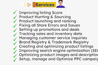 amazon virtual assistant, shopify virtual assistant amazon fba