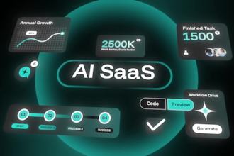 create a saas explainer video, saas demo for startups and b2b software