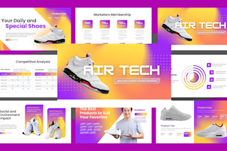 design an investor pitch deck for funding or business growth