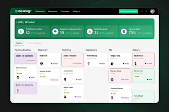 saas explainer video, saas animation, saas video, software explainer, saas demo