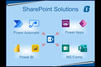 provide sharepoint design, development and business solutions