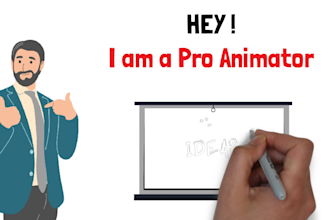 create a creative whiteboard presentations with animation