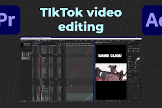 edit aesthetic short videos for creators and influencers