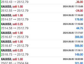 install forex trading bot ,forex trading robot, forex robot forex ea bot