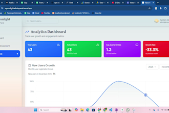 develop a professional full stack web application using mern