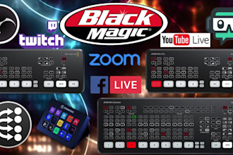 do blackmagic atem mini extreme pro iso any setup customized