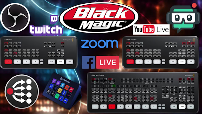 Do blackmagic atem mini extreme pro iso any setup customized by