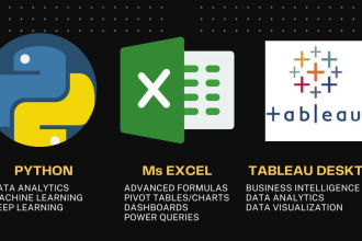 develop data science and machine learning prediction models