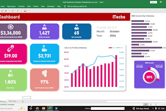 create interactive dashboards,vlookup, vba macro in excel
