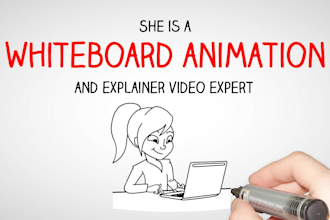 create two stunning videos for fiver gig promotion videos