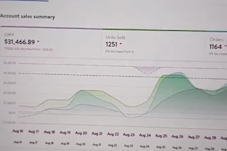 do walmart 2 step dropshipping and account management