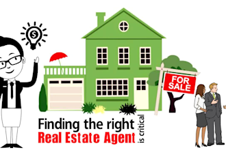 do animated  or whiteboard real estate video for you