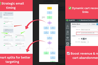 setup klaviyo popup and 8 email flows for shopify ecommerce