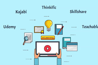 create an animated video for your elearning courses