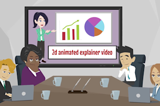 create best cartoon explainer video or sales video for you