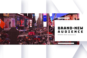 create dropshipping video ads