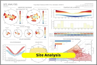 make architecture diagram,site analysis,poster, portfolio,panel,sheet,board