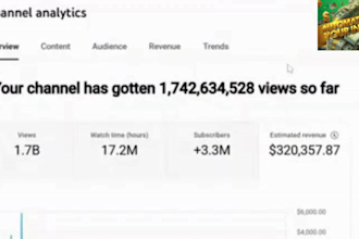 setup youtube automation channel and create luxury cash cow videos to earn fast