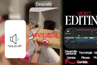 edit instagram reels, ads, youtube shorts and tik tok
