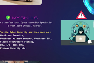 recover hacked wordpress sites remove malware secure website